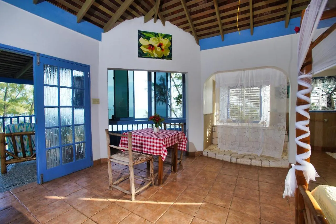 Inn Strawberry Fields Together Robins Bay